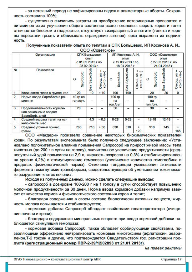 Эффективность применение кормовой добавки Сапросорб  в организациях Белгородской области