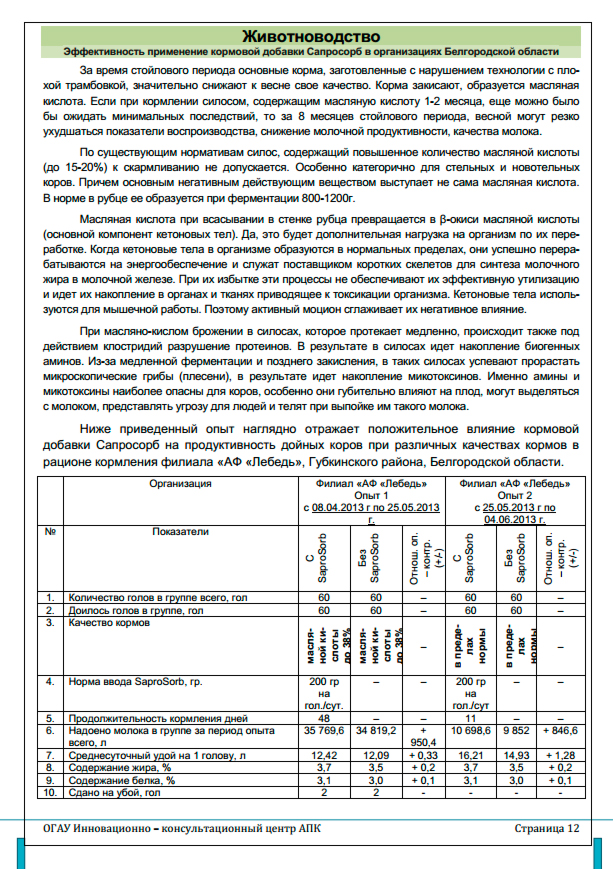 Эффективность применение кормовой добавки Сапросорб  в организациях Белгородской области