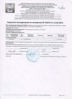 Результат исследования кормовой добавки для животных сорбента/адсорбента Сапросорб Saprosorb на Витамин B4