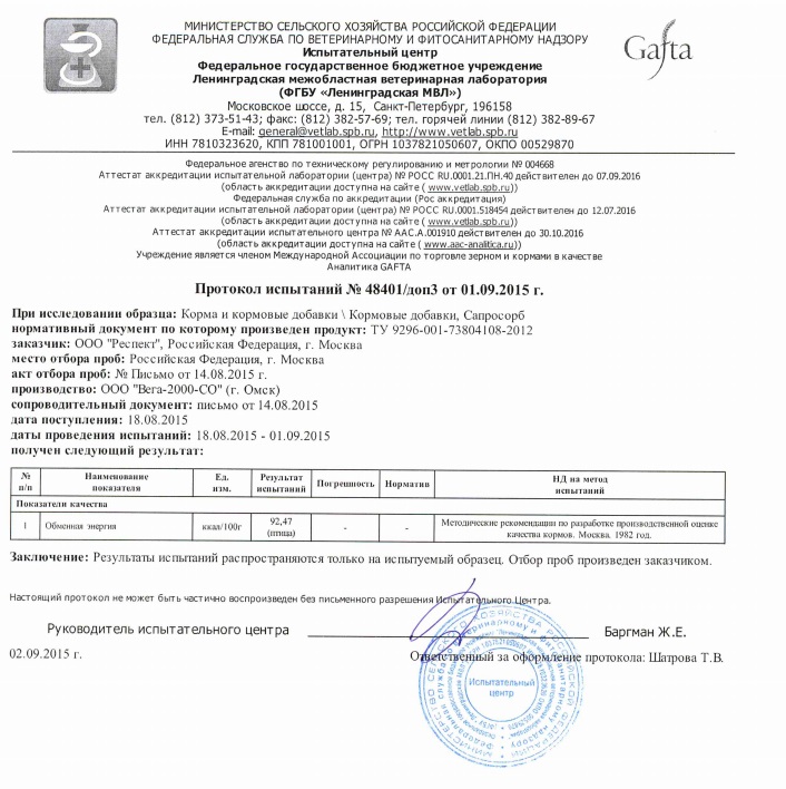 Протокол испытаний на обменную энергию СапроСОРБ у птиц