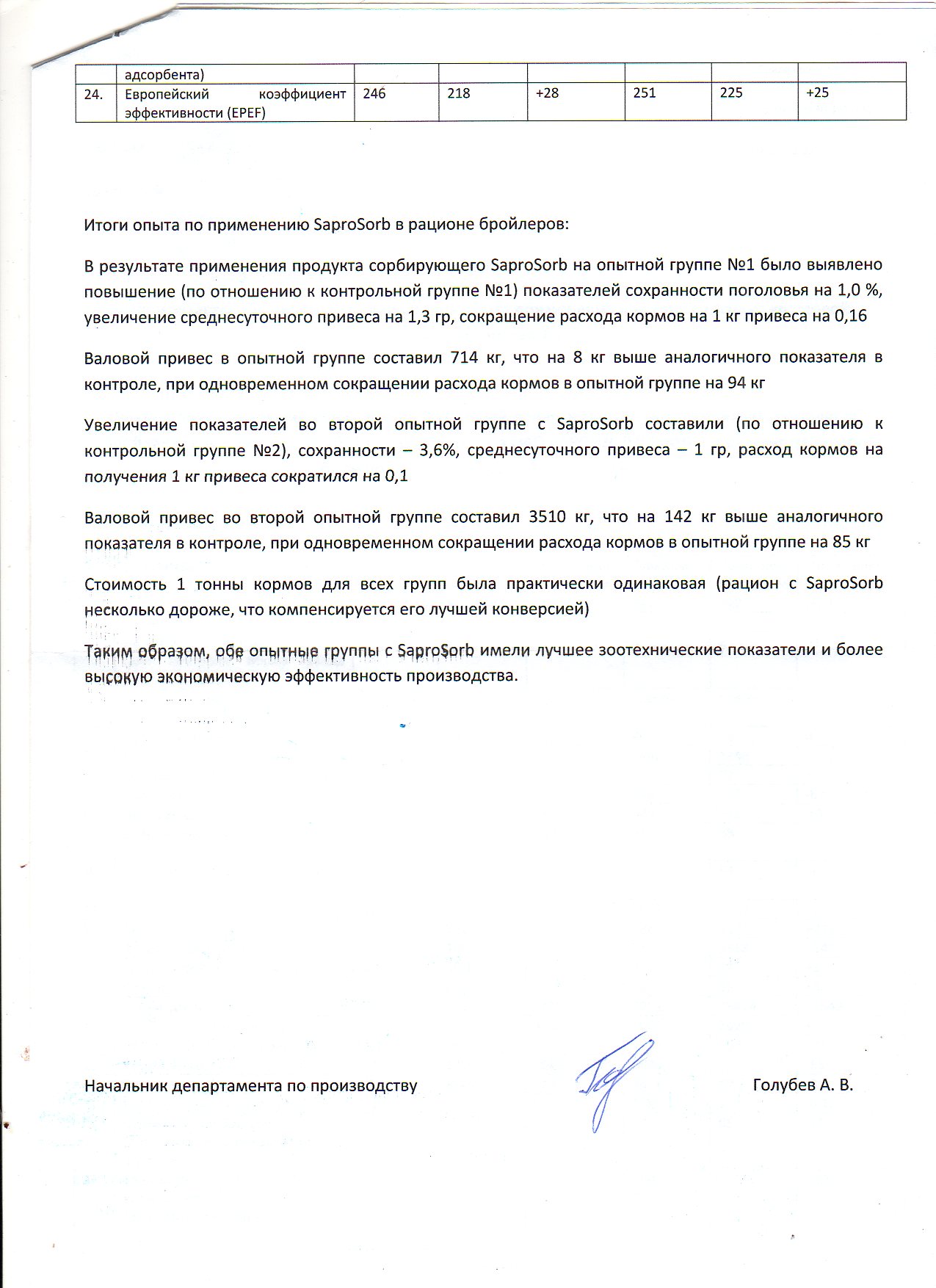 Опыт по применению рациона с вводом кормовой добавки сорбента / адсорбента SaproSorb    проводился на цыплятах бройлерах в период с 23.01.2011г в ОАО"БРОЙЛЕР РЯЗАНИ" 